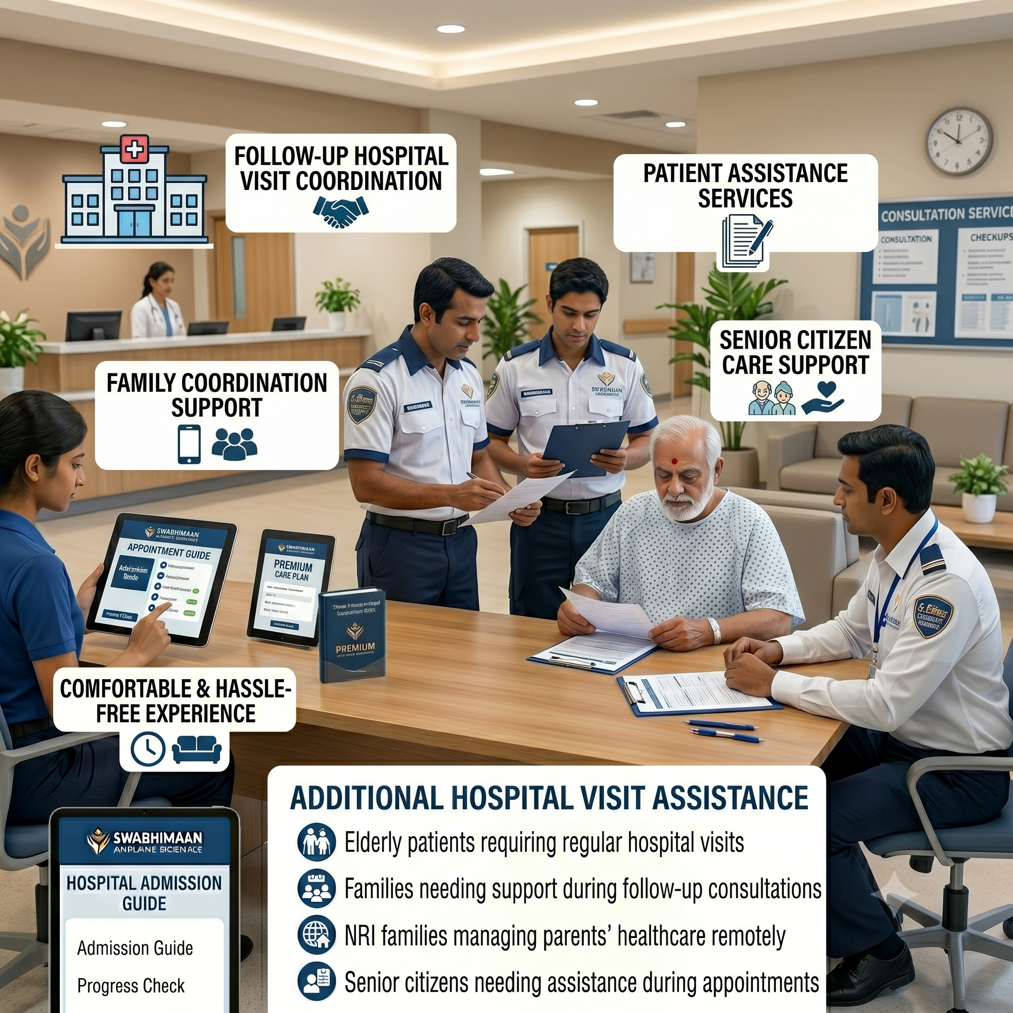 Swabhimaan Additional Hospital Visit Assistance – Patient & Senior Citizen Hospital Support Service